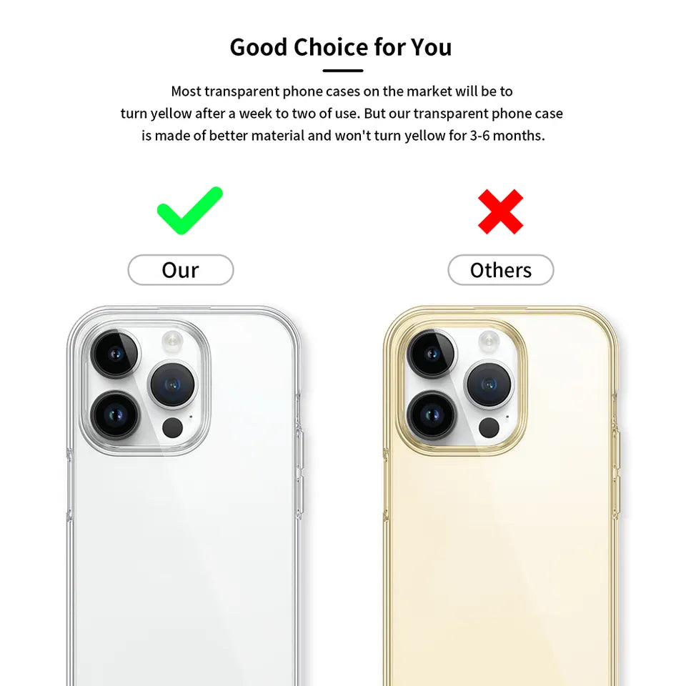 Transparent Phone Case For Apple iPhone