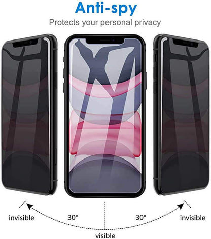 Privacy Screen Protectors For Apple iPhone