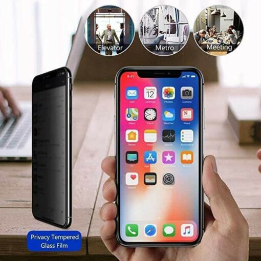 Privacy Screen Protectors For Apple iPhone